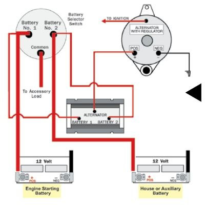 electrical four